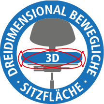 3-dimensional bewegliche Sitzfläche 3-dimensional bewegliche Sitzfläche