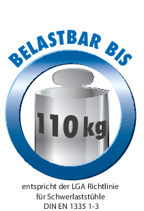 bei gleichmäßig verteilter Last bis 110 kg belastbar. 
